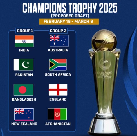 Champions Trophy 2025